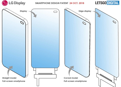 LG申请带屏下摄像头的无边框手机外观专利