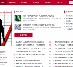 股票配资论坛平台门户
